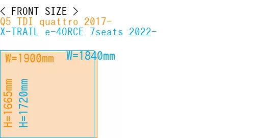 #Q5 TDI quattro 2017- + X-TRAIL e-4ORCE 7seats 2022-